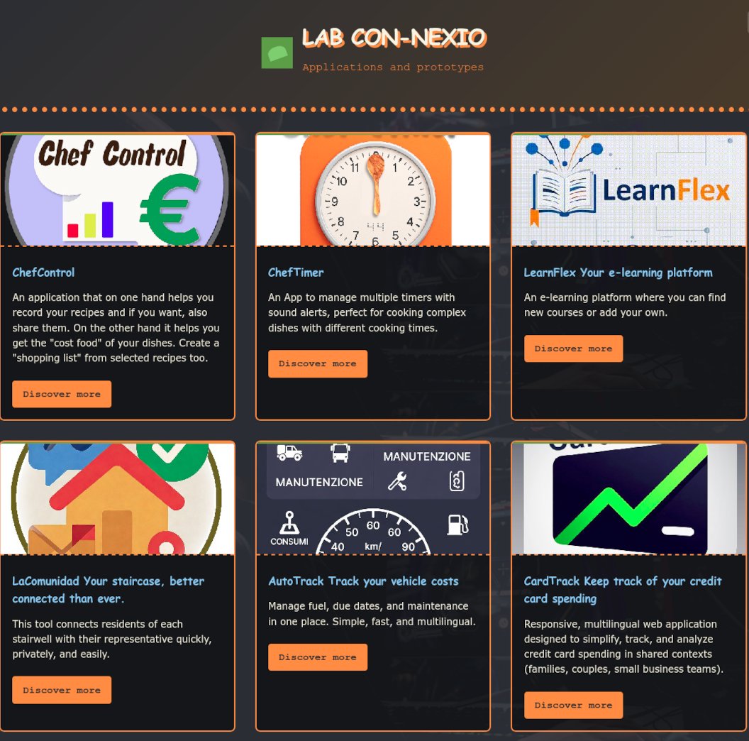 con-nexio lab preview